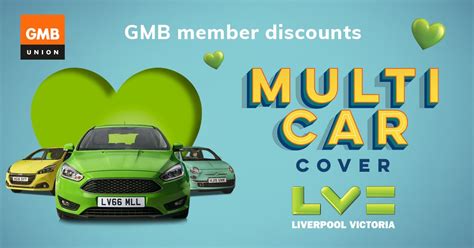 lv car insurance quote|liverpool victoria car insurance quotation.